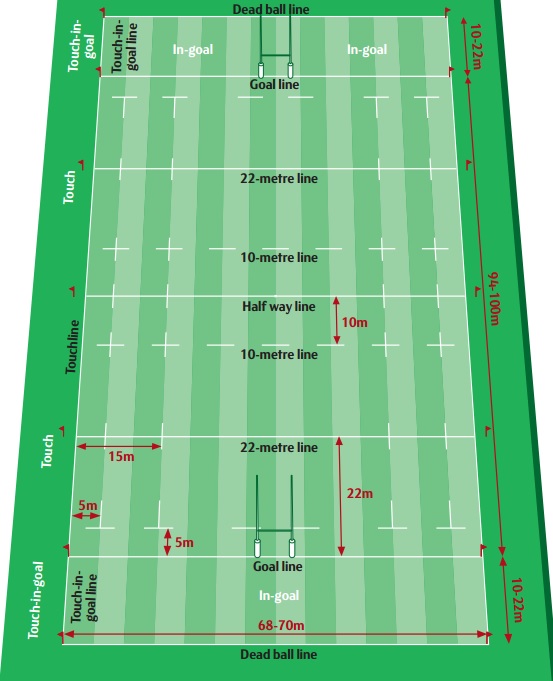 rugby-pitch