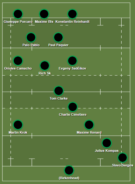 Lineup - RKB VS Birkenhead