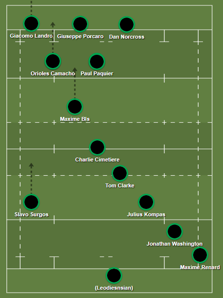 Lineup – RKB VS Leodiensian
