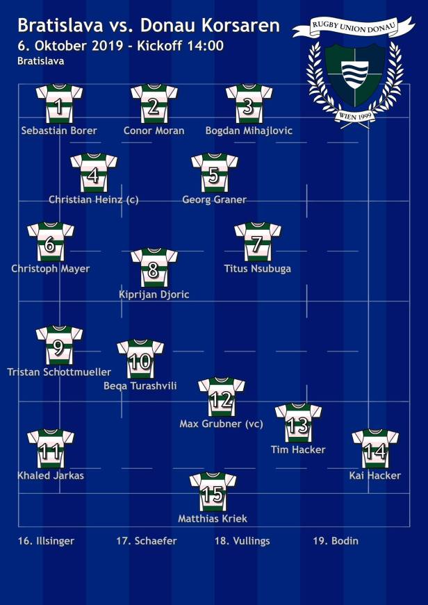 Rugby Klub Bratislava vs Rugby Club Donau Wien - Oct 2019_