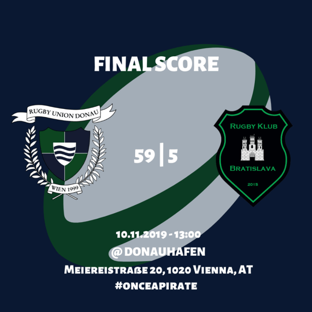 Rugby Club Donau Wien vs Rugby Klub Bratislava - Nov 2019 score