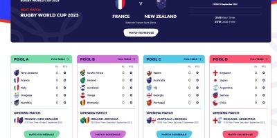 Rugby World Cup 2023