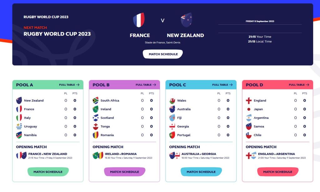 Rugby World Cup 2023